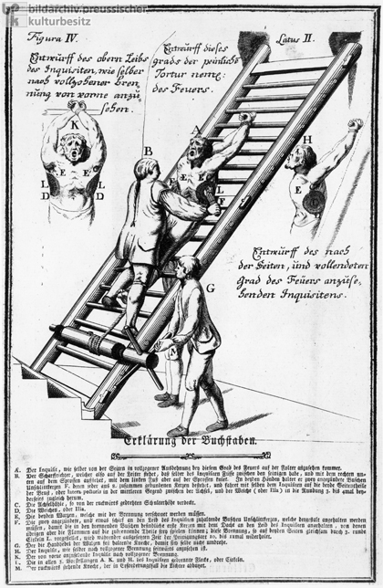 Tortur durch Feuer (1769)