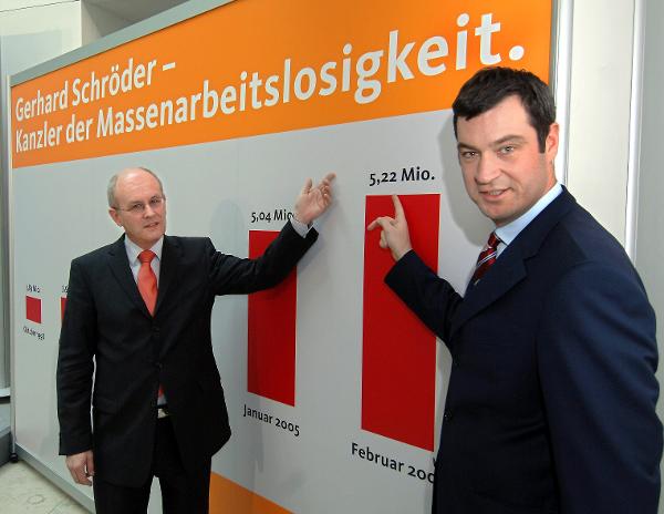 The CDU Holds Chancellor Schröder Responsible for Mass Unemployment (March 1, 2005)