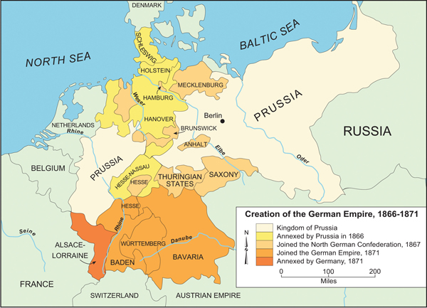 Creation of the German Empire (1866-1871)